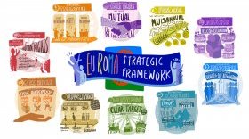 European Coalition of Roma and pro-Roma Civil Society calls upon Member States to step up the implementation of new EU Roma Strategic Framework